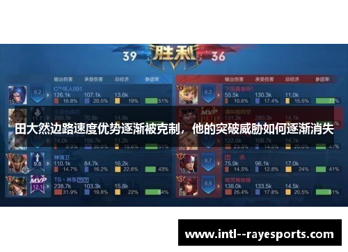 田大然边路速度优势逐渐被克制,他的突破威胁如何逐渐消失 田大然边路速度优势逐渐被克制,他的突破威胁如何逐渐消失