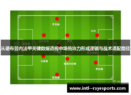 从德布劳内法甲关键数据透视中场统治力形成逻辑与战术适配路径