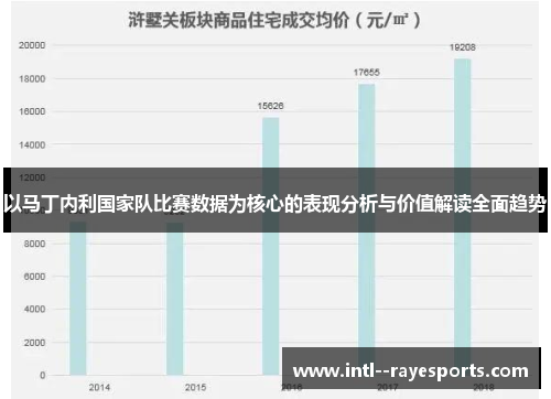 以马丁内利国家队比赛数据为核心的表现分析与价值解读全面趋势