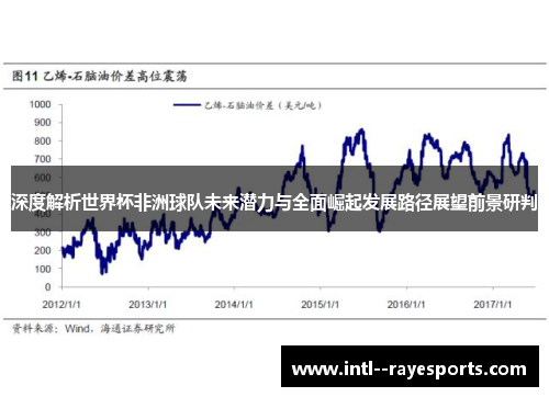 深度解析世界杯非洲球队未来潜力与全面崛起发展路径展望前景研判