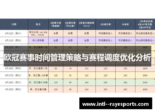 欧冠赛事时间管理策略与赛程调度优化分析 欧冠赛事时间管理策略与赛程调度优化分析